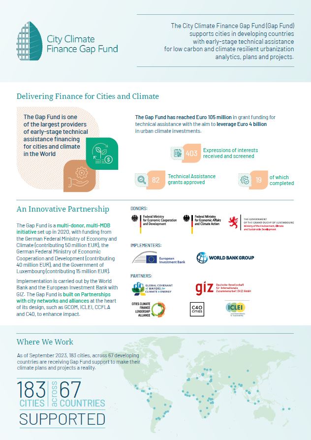 Gap Fund factsheet